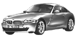 BMW E86 P081A Fault Code